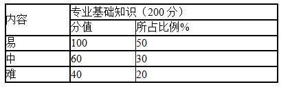 QQ截图20180312140926.jpg