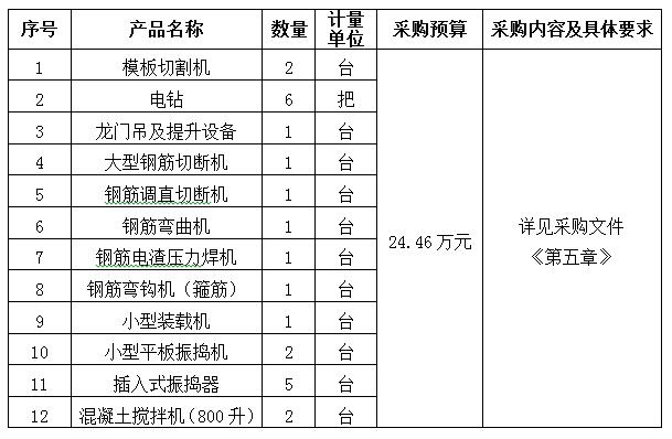 QQ截图20190528104159.jpg