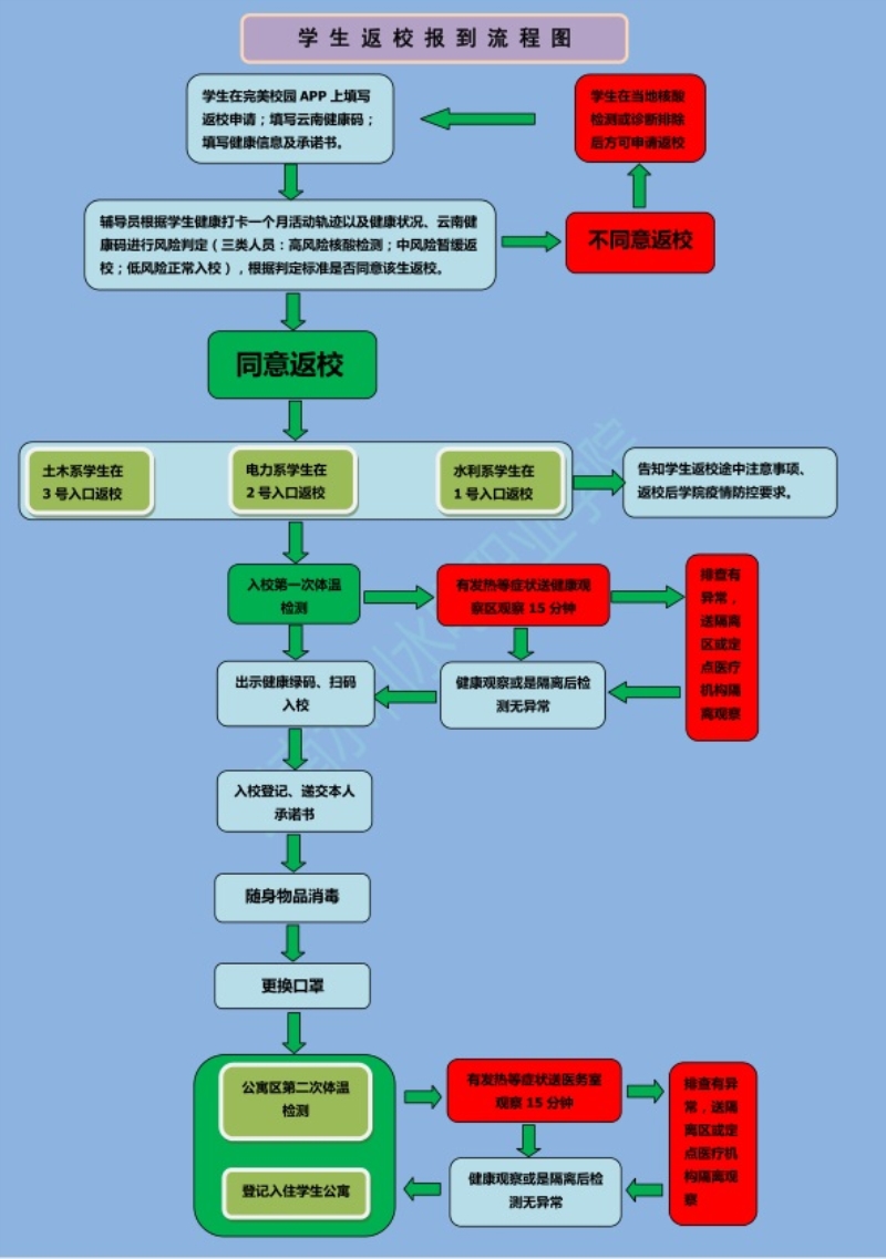 QQ图片20200510111615.JPG