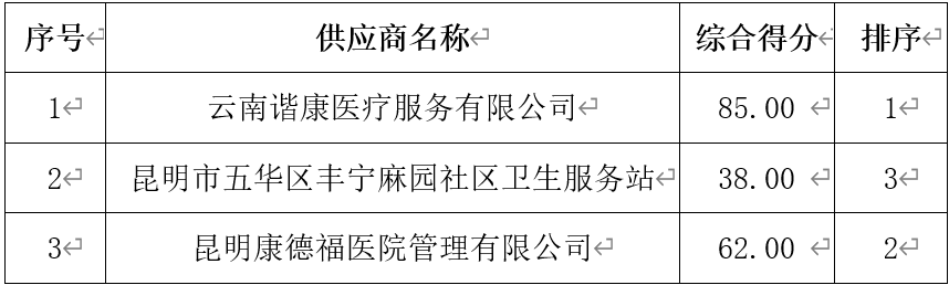 QQ截图20210830212558.png