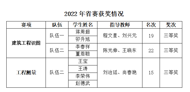 QQ截图20221014153214.png