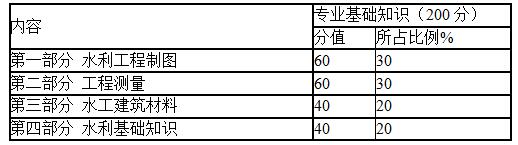 QQ截图20180312140803.jpg